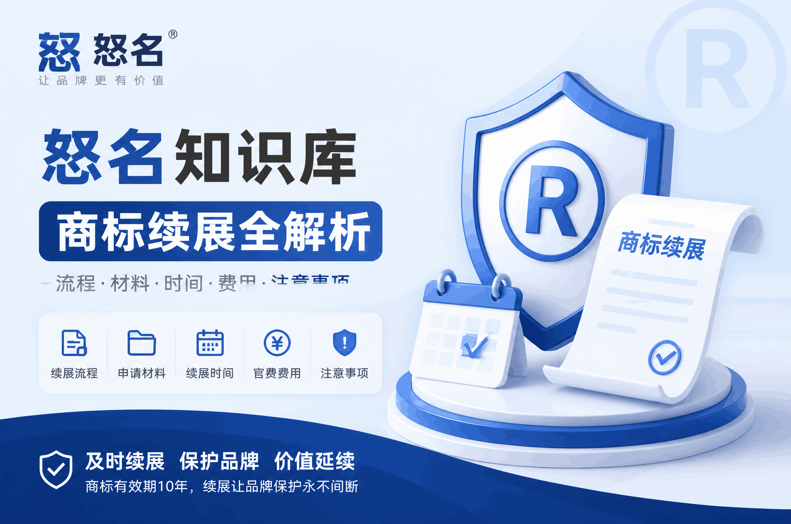 商标续展：守护品牌价值的关键一步，续展后有效期知多少？