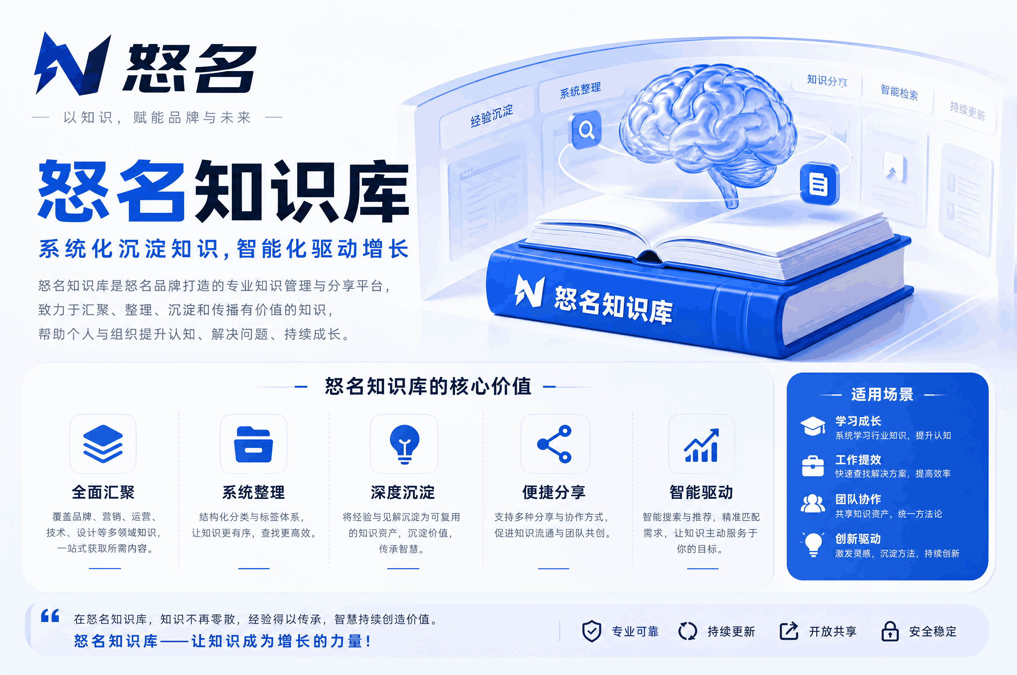 商标注册全流程指南：从创意到法律保护的完整路径